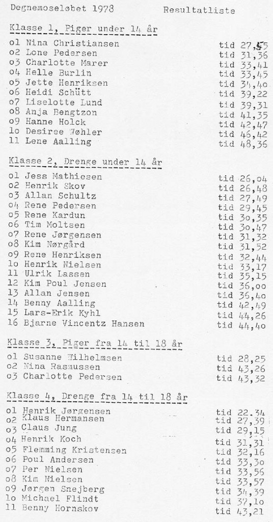 Resultater_1978-1