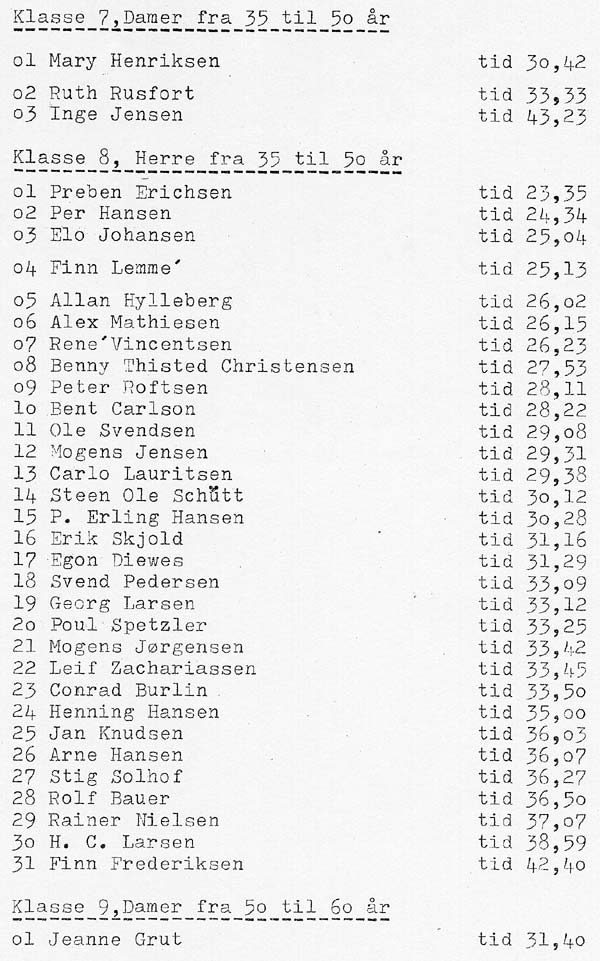 Resultater_1978-3
